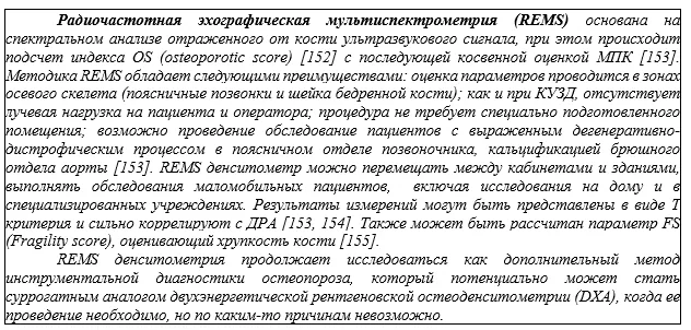 Приложение А3. Справочные материалы — Остеопороз