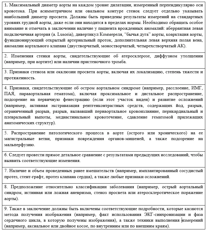 2.4 Инструментальные исследования — Аневризмы грудной и торакоабдоминальной аорты