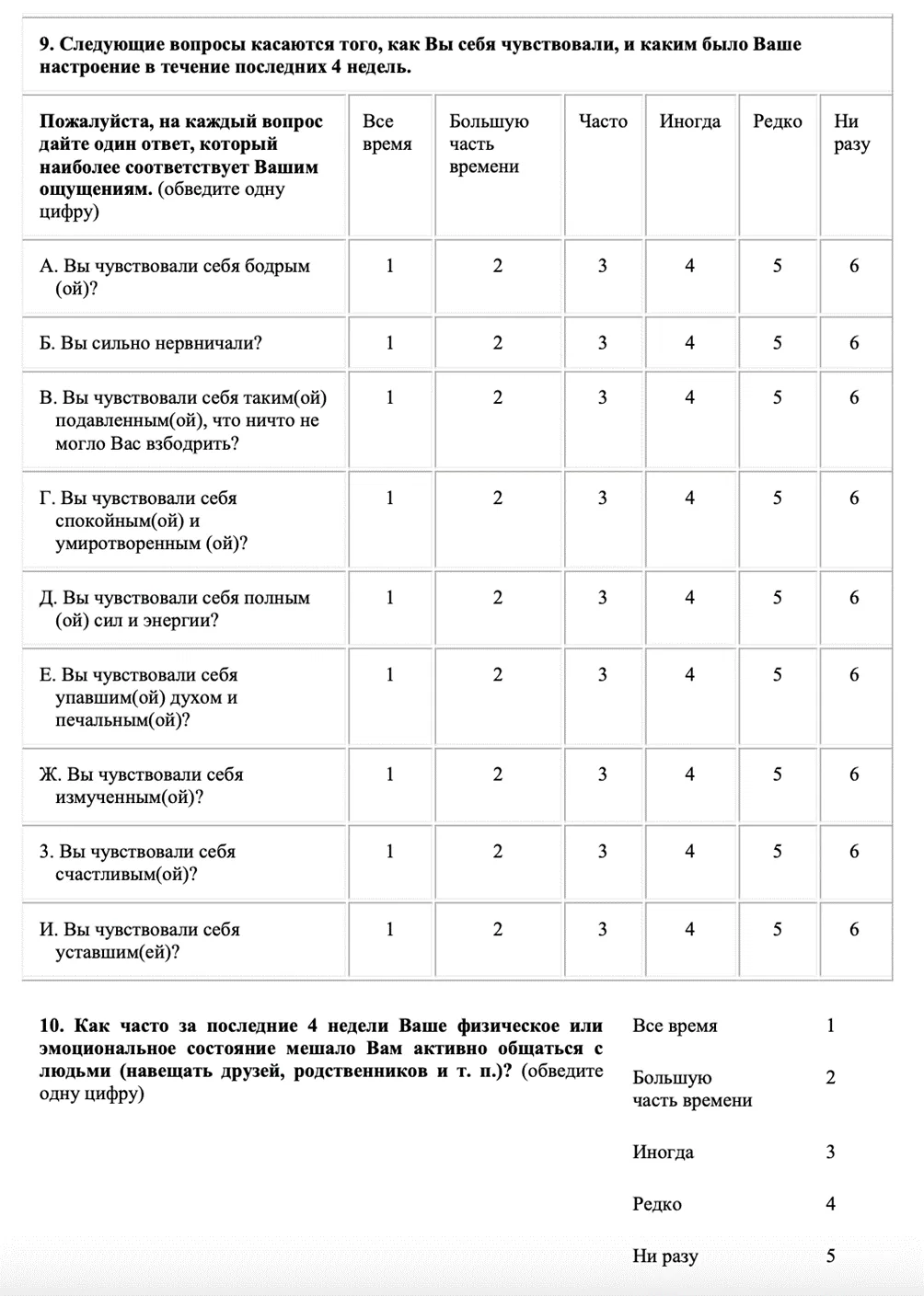 Приложение А3. Справочные материалы — Аневризмы грудной и торакоабдоминальной аорты