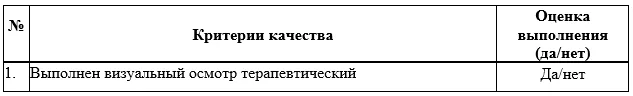 Критерии оценки качества медицинской помощи — Кефалгематома при родовой травме