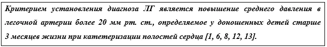 2. Диагностика — Лёгочная гипертензия у детей