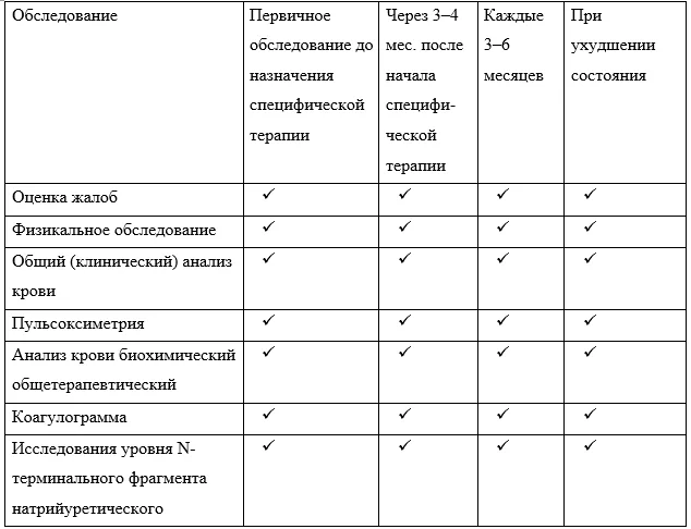 5. Профилактика — Лёгочная гипертензия у детей
