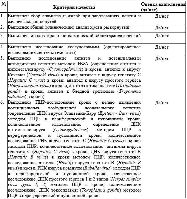 Критерии оценки качества медицинской помощи — Неонатальный холестаз