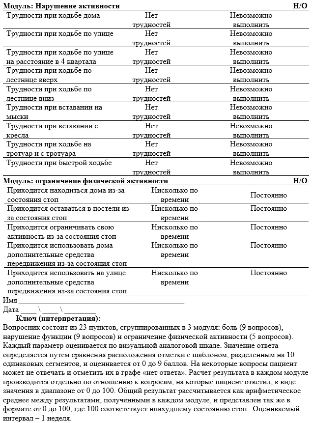 Приложение Г1 - Г... Шкалы оценки, вопросники — Переломы пяточной кости