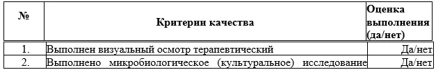Критерии оценки качества медицинской помощи — Инфекция, специфичная для перинатального периода