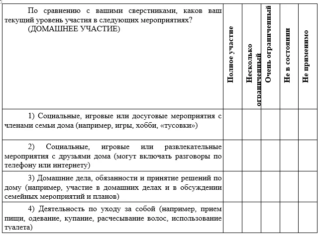 Приложение А3. Справочные материалы — Вирусные менингиты у детей