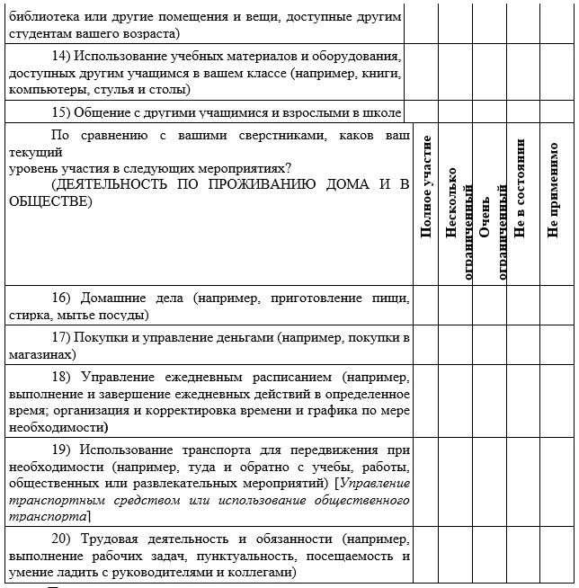 Приложение А3. Справочные материалы — Вирусные менингиты у детей