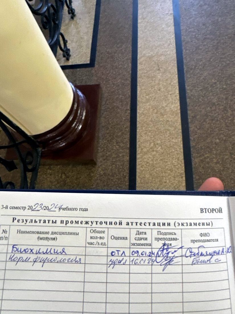 Зачётная книжка студента Айтеч Шебзухов