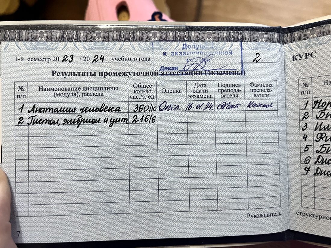 Зачётная книжка студентки Катя Груздева